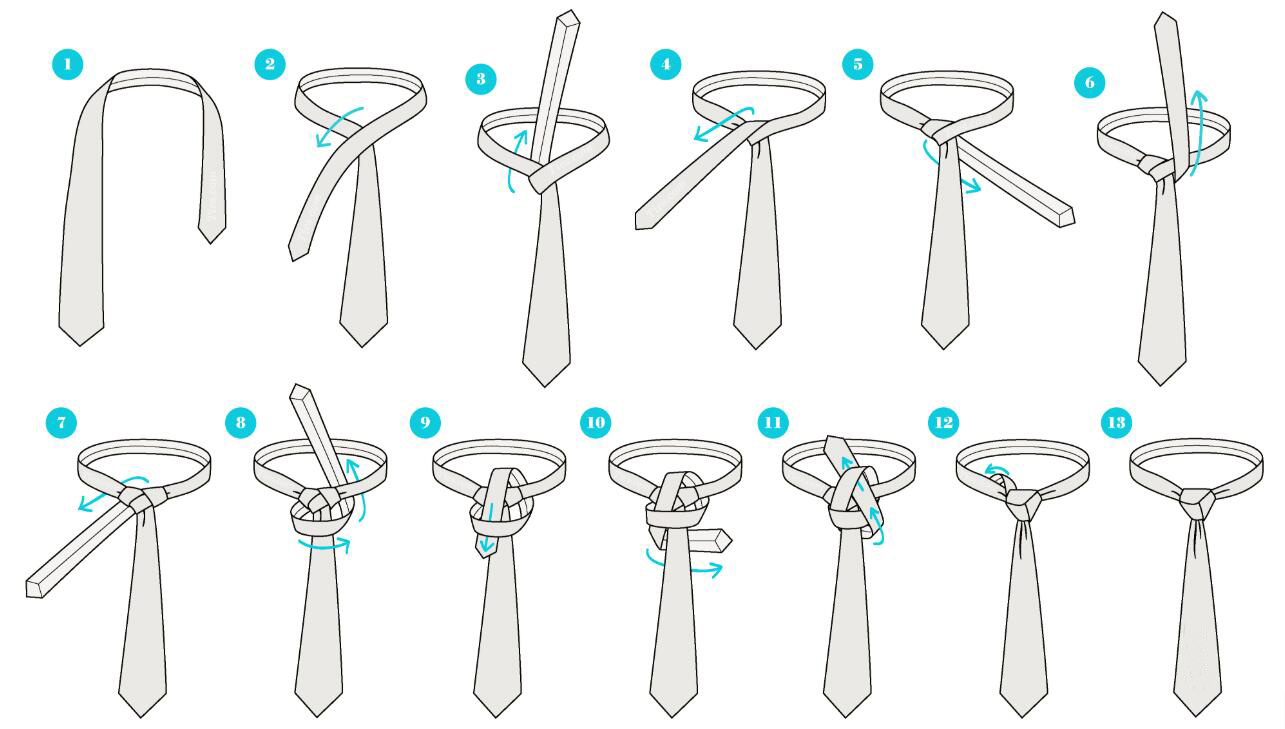 HOW TO TIE A TIE ON YOUR MAN--Trinity Knot